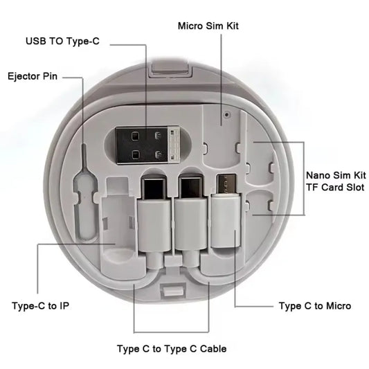 PD 60W Multifunctional USB Type C Data Cable Set Fast Charging
