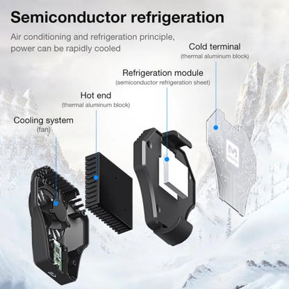 MEMO DL01 Phone Cooling Fan